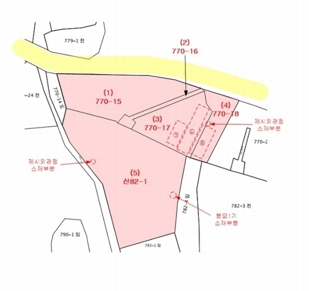 2024타경2031 경기도 여주시 가남읍 본두리 770-15 임야 경매 이미지