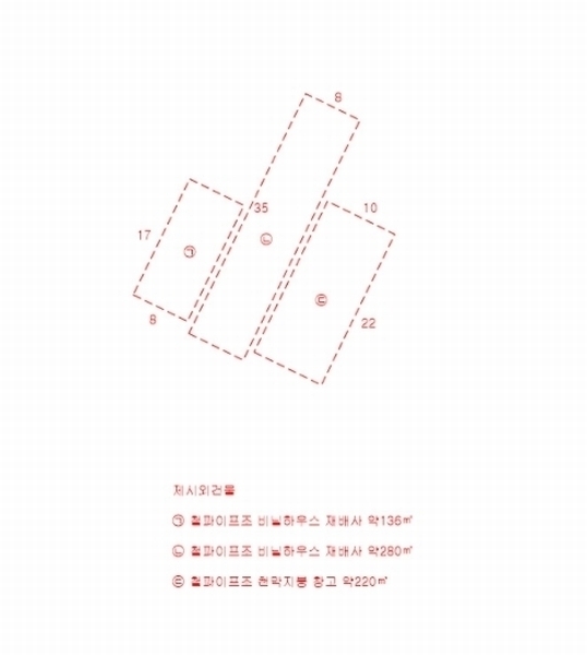 2024타경2031 경기도 여주시 가남읍 본두리 770-15 임야 경매 이미지