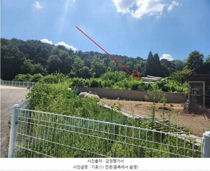 2024타경4310 경기도 여주시 흥천면 다대리 55-2 농지 경매 이미지
