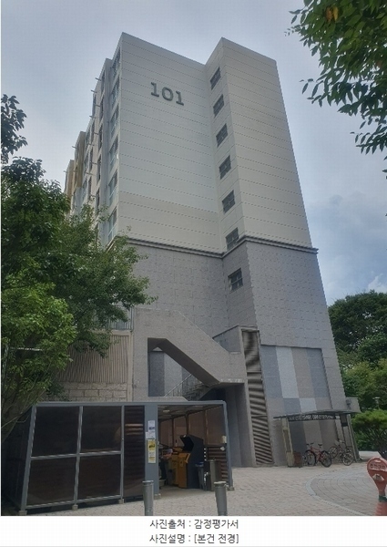 2024타경5207 부산광역시 남구 수영로 135, 대연롯데캐슬레전드1단지 101동 5층 504호 아파트[공급17평형] 경매 이미지