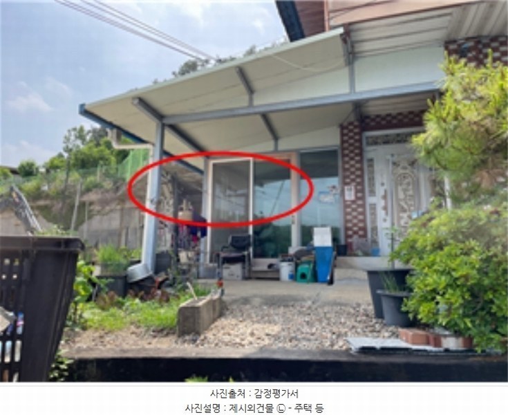 2024타경34687 경기도 양평군 강하면 왕창리 700 주택 경매 이미지