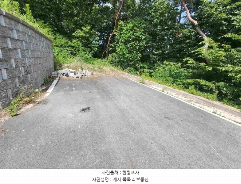 2024타경35482 경기도 여주시 천송동 260-1 주택 경매 이미지