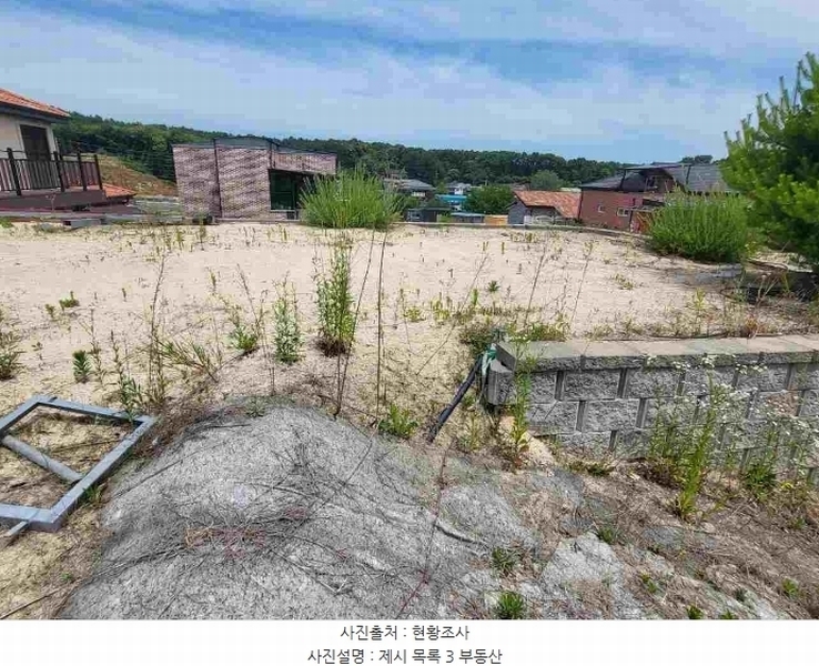2024타경35482 경기도 여주시 천송동 260-1 주택 경매 이미지