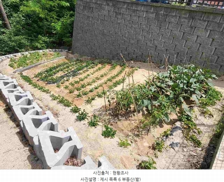 2024타경35482 경기도 여주시 천송동 260-1 주택 경매 이미지