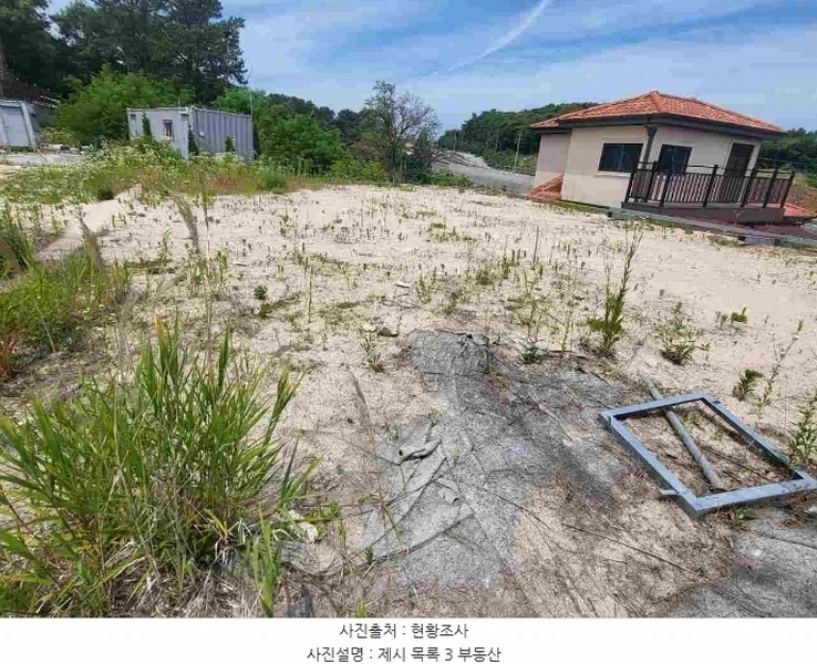 2024타경35482 경기도 여주시 천송동 260-1 주택 경매 이미지