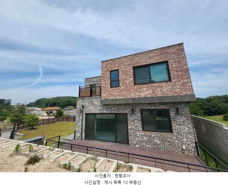 2024타경35482 경기도 여주시 천송동 260-1 주택 경매 이미지