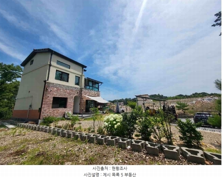 2024타경35482 경기도 여주시 천송동 260-1 주택 경매 이미지