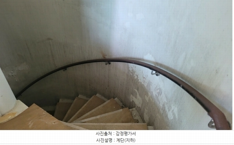 2024타경35994 경기도 양평군 양서면 대심리 1-11 주택 경매 이미지