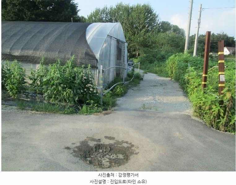 2024타경36874 경기도 여주시 가남읍 화평리 82 주택 경매 이미지