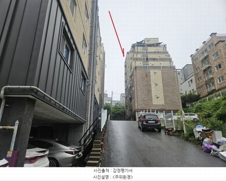 2024타경39231 경기도 이천시 증신로291번길 119-6, 송정다울3차 1동 6층 602호 오피스텔 경매 이미지