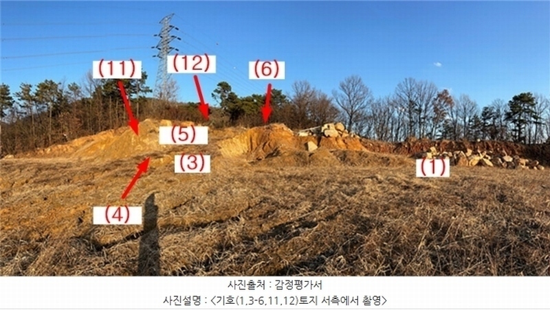 2024타경41739 경기도 양평군 양평읍 백안리 105-55 대지 경매 이미지