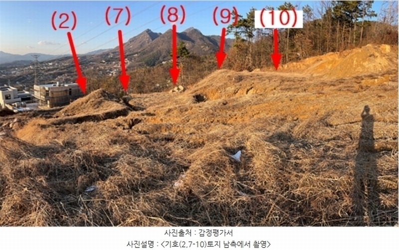 2024타경41739 경기도 양평군 양평읍 백안리 105-55 대지 경매 이미지