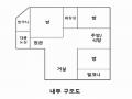 2025타경11146 서울특별시 강서구 까치산로4다길 41, 네오파크빌 1층 101호 다세대(빌라)[공급22평형] 경매 이미지