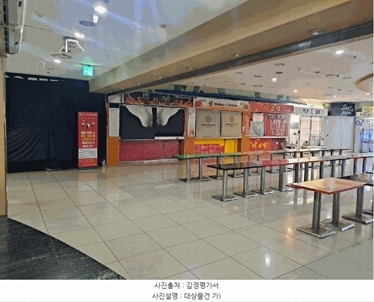 2025타경31438 대구광역시 달서구 성서로 414, 메가스타 4층 412호 근린상가 경매 이미지