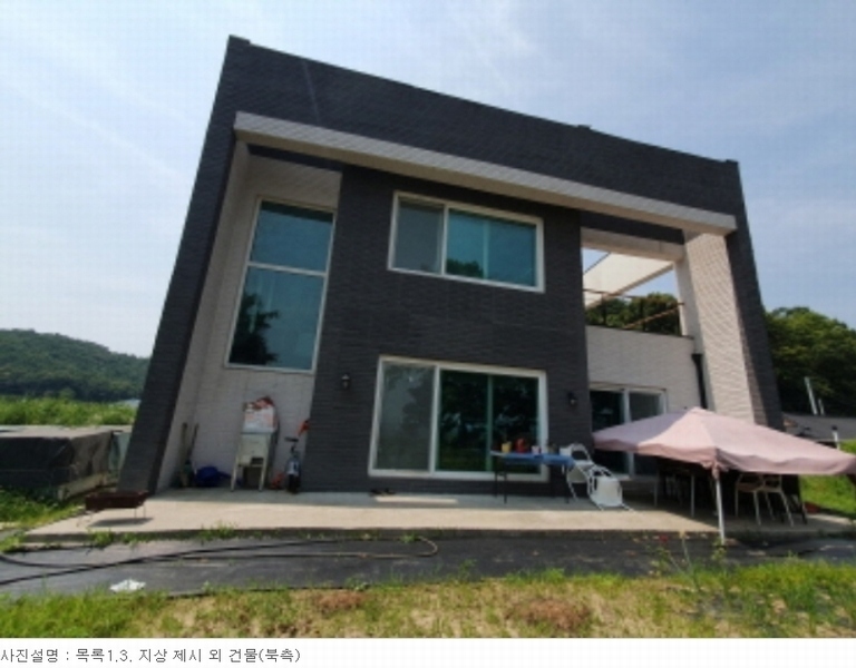 2023타경2430 경기도 여주시 흥천면 상백리 152-1 농지 경매 이미지