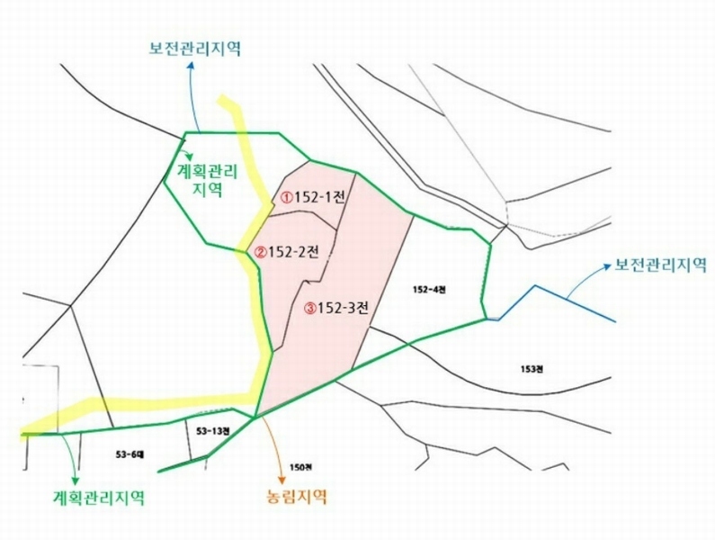 2023타경2430 경기도 여주시 흥천면 상백리 152-1 농지 경매 이미지