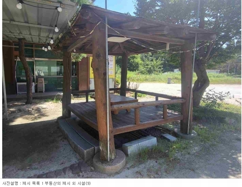 2023타경3549 경기도 여주시 연양동 304-12 근린주택 경매 이미지