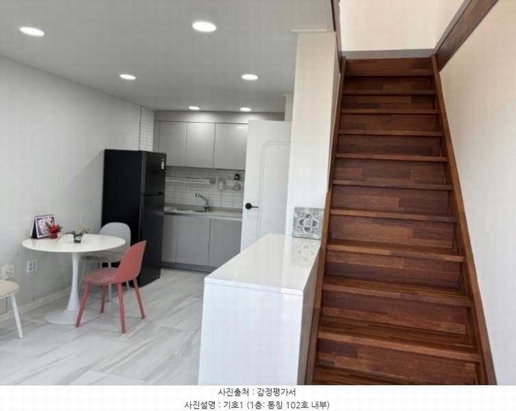 2023타경4801 경기도 양평군 옥천면 옥천리 688-18 근린주택 경매 이미지