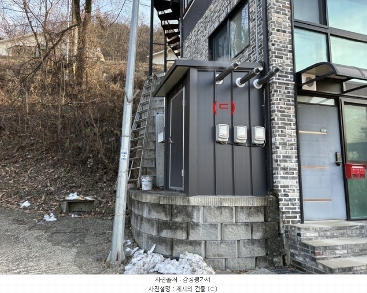 2023타경4801 경기도 양평군 옥천면 옥천리 688-18 근린주택 경매 이미지