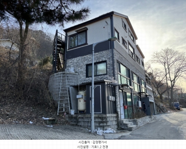 2023타경4801 경기도 양평군 옥천면 옥천리 688-18 근린주택 경매 이미지