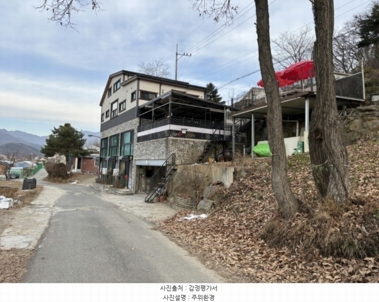2023타경4801 경기도 양평군 옥천면 옥천리 688-18 근린주택 경매 이미지