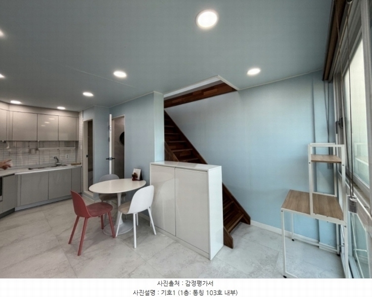 2023타경4801 경기도 양평군 옥천면 옥천리 688-18 근린주택 경매 이미지