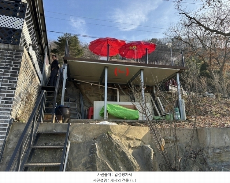 2023타경4801 경기도 양평군 옥천면 옥천리 688-18 근린주택 경매 이미지