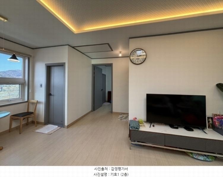 2023타경4801 경기도 양평군 옥천면 옥천리 688-18 근린주택 경매 이미지