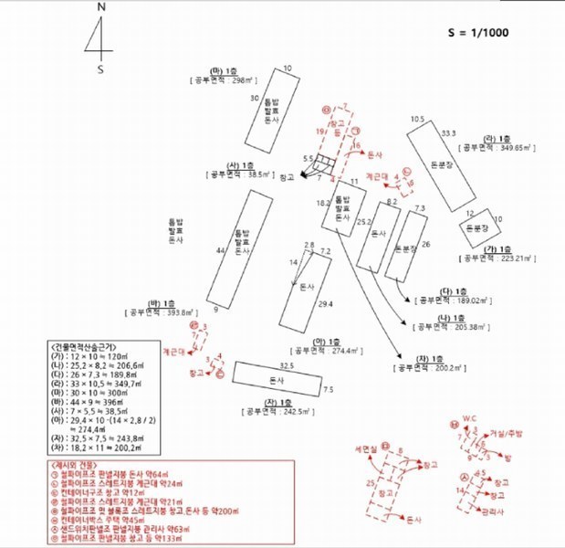 2023타경5477 경기도 여주시 세종대왕면 신지리 392-3 농가관련시설 경매 이미지