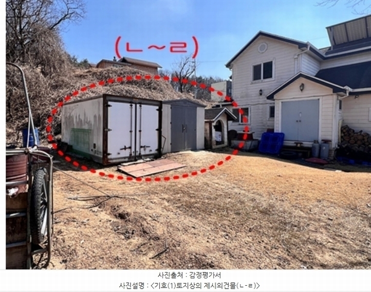 2024타경820 경기도 여주시 점봉동 산21-1 임야 경매 이미지