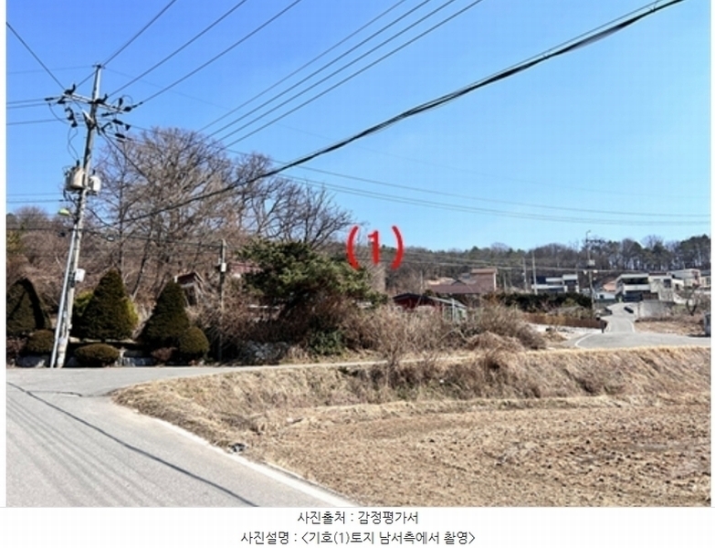 2024타경820 경기도 여주시 점봉동 산21-1 임야 경매 이미지