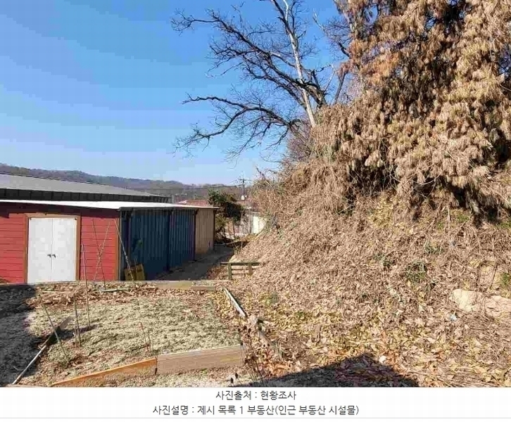 2024타경820 경기도 여주시 점봉동 산21-1 임야 경매 이미지