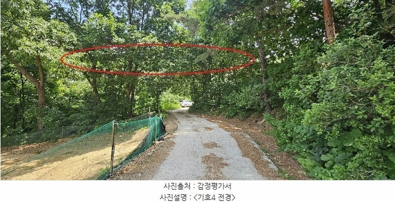 2024타경2888 경기도 여주시 가남읍 신해리 379-22 임야 경매 이미지