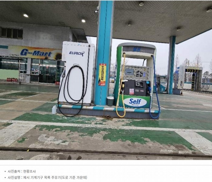 2024타경30456 경기도 이천시 부발읍 신원리 644 주유소(위험물) 경매 이미지