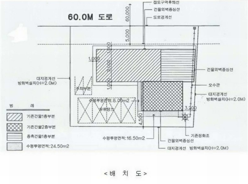 2024타경30456 경기도 이천시 부발읍 신원리 644 주유소(위험물) 경매 이미지