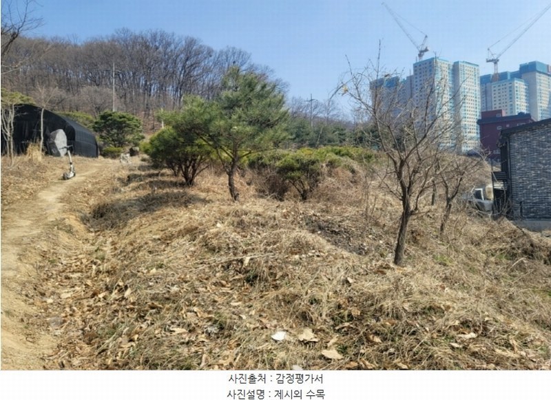 2024타경30586 경기도 이천시 관고동 148 농지 경매 이미지