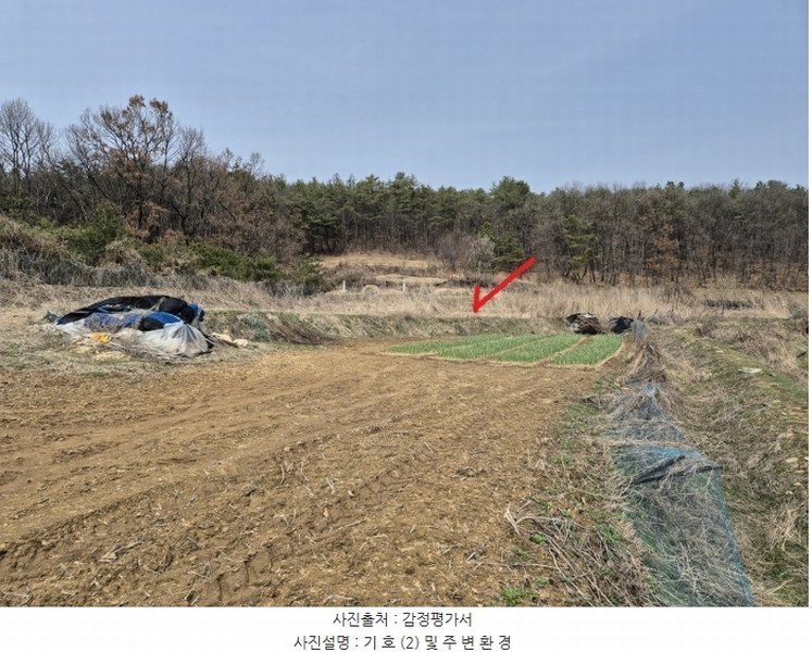 2024타경32766 경기도 여주시 북내면 중암리 510 농지 경매 이미지