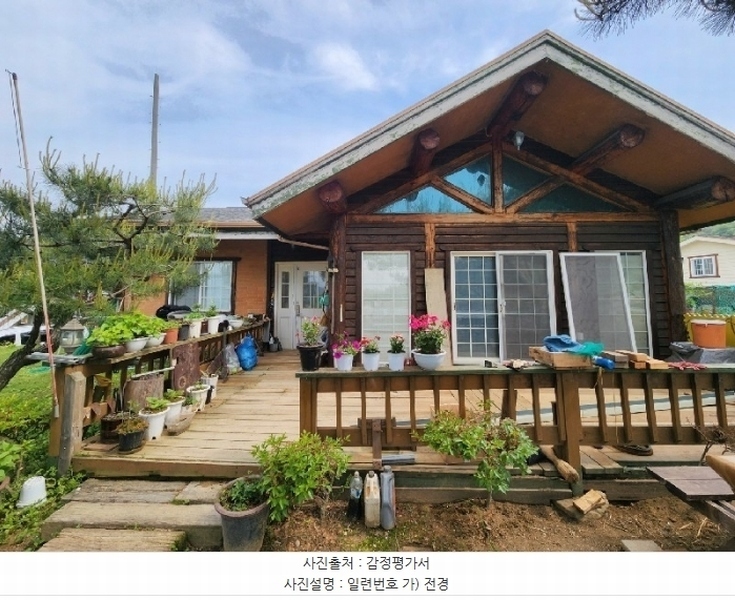 2024타경33684 경기도 양평군 옥천면 신복리 463-2 주택 경매 이미지