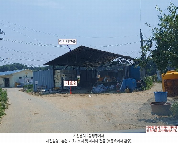 2024타경34977 경기도 이천시 율면 석산리 284-1 대지 경매 이미지
