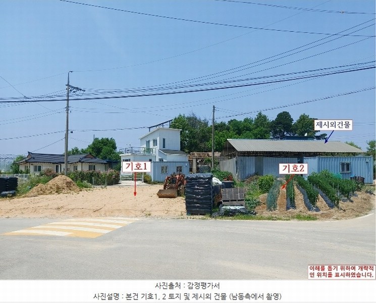2024타경34977 경기도 이천시 율면 석산리 284-1 대지 경매 이미지