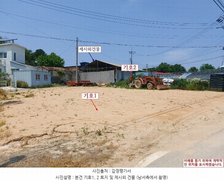 2024타경34977 경기도 이천시 율면 석산리 284-1 대지 경매 이미지