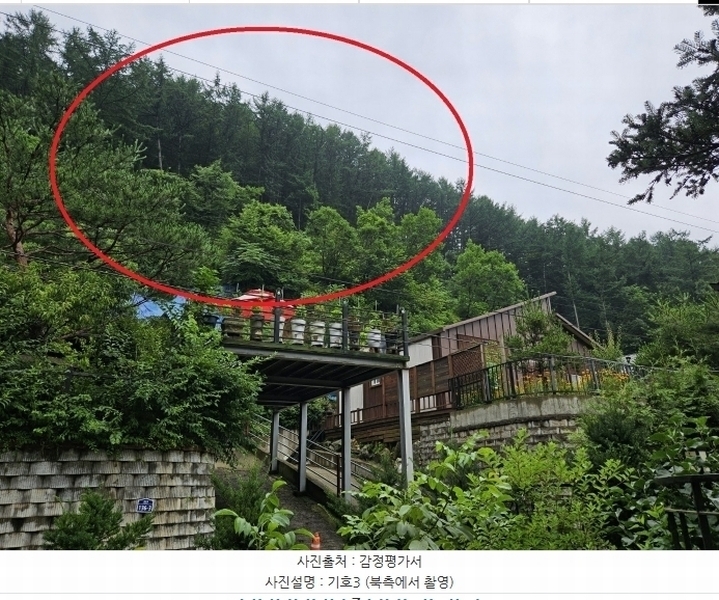 2024타경35543 경기도 양평군 서종면 문호리 38-32 임야 경매 이미지