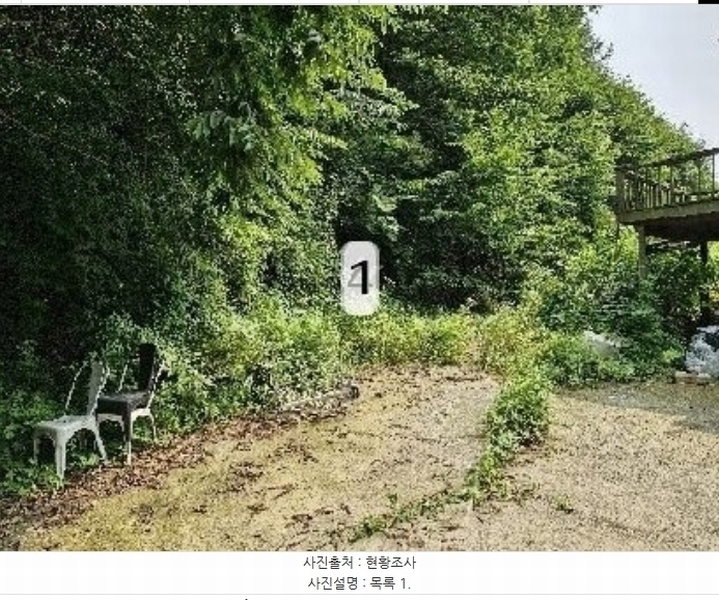 2024타경35543 경기도 양평군 서종면 문호리 38-32 임야 경매 이미지