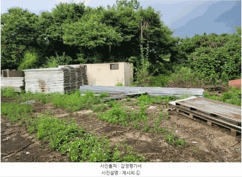 2024타경36034 경기도 여주시 대신면 초현리 379 공장 경매 이미지