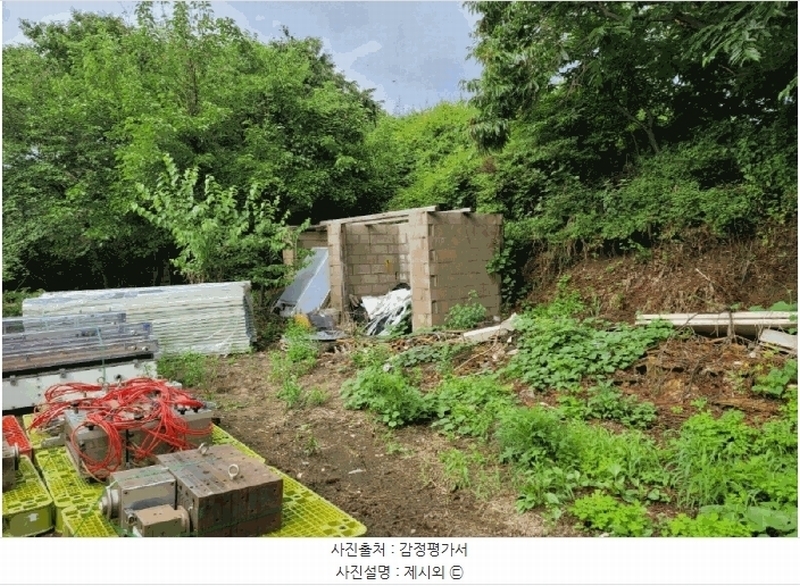 2024타경36034 경기도 여주시 대신면 초현리 379 공장 경매 이미지