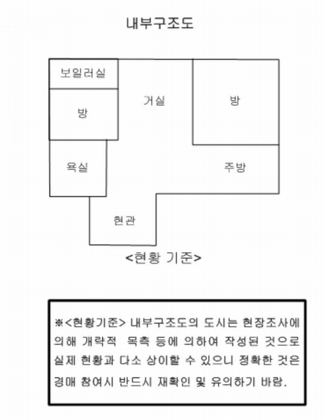 2023타경104819 서울특별시 금천구 시흥대로150길 11-9, 엠에스빌 2층 202호 근린상가 경매 이미지