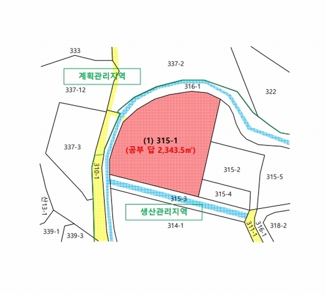 2024타경39361 경기도 여주시 가남읍 화평리 315-1 농지 경매 이미지