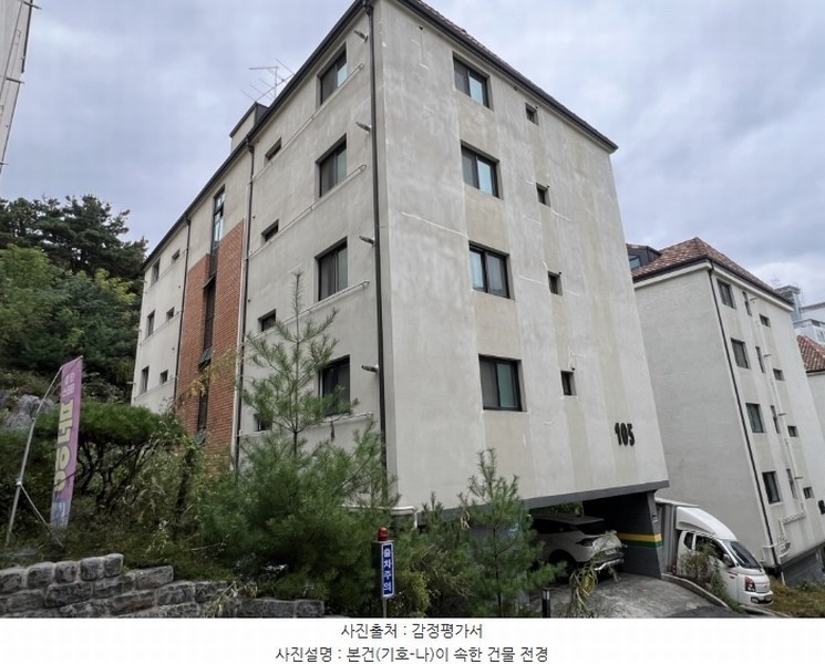 2024타경39828 경기도 이천시 갈산동 595-7 다세대(빌라) 경매 이미지