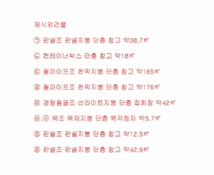 2024타경4099 경기도 양평군 지평면 무왕리 305-2 주택 경매 이미지