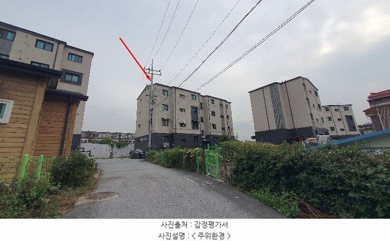 2024타경5528 경기도 이천시 신둔면 경충대로3150번길 14-20, 우림파크빌 103동 3층 301호 다세대(빌라) 경매 이미지